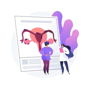 Março amarelo: a osteopatia no tratamento da endometriose